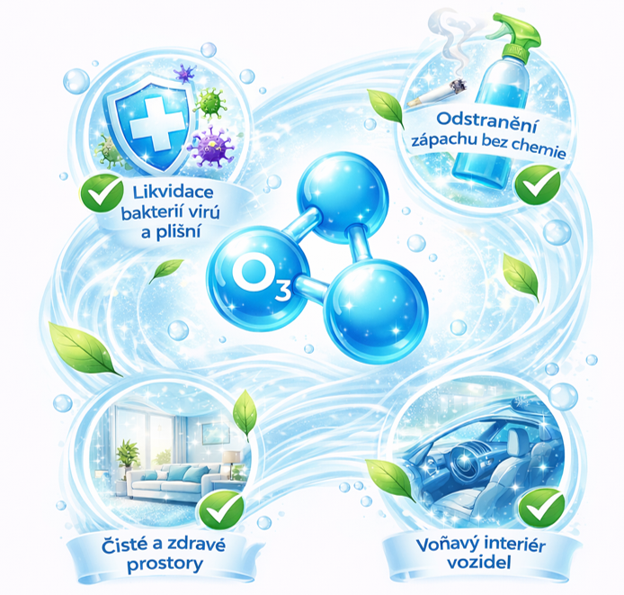 Co ozónové čištění přináší?