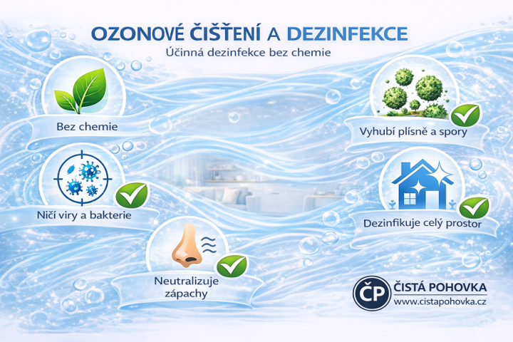 Čištění a dezinfekce Ozonem